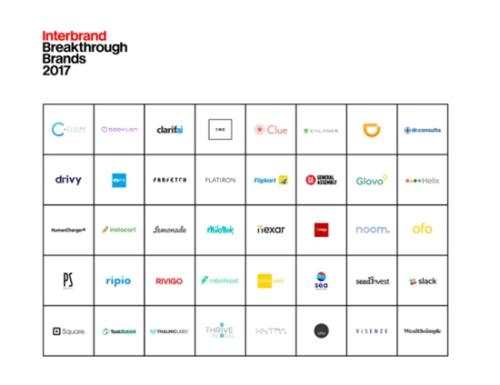 ofoѡInterbrand2017ȫͻƷơ