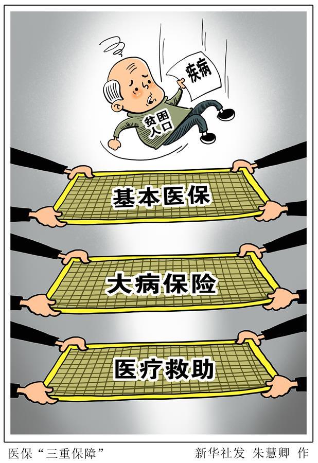 (图表·漫画)［国家扶贫日］医保“三重保障”