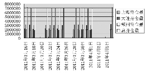 ϢӰ첻 Ʒ