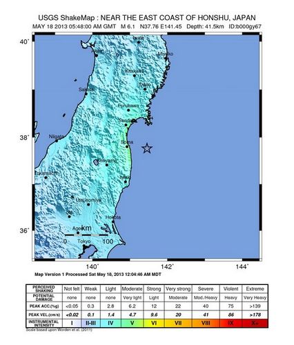 ձݶ6.1ͼ