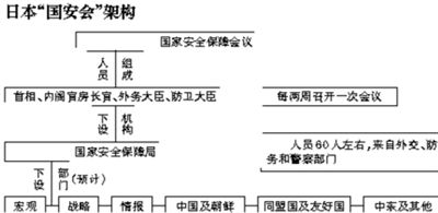 ձ桰ᡱ³гС飨ͼ