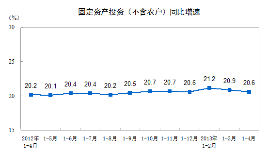 4ȫ̶ʲͶʻ1.63%