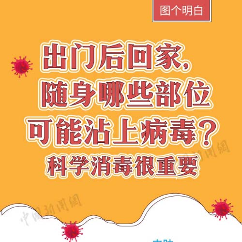 出门后回家，身上哪儿最可能沾染病毒？